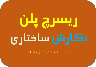 What is a research proposal plan for phd easy apply abroad اپلای