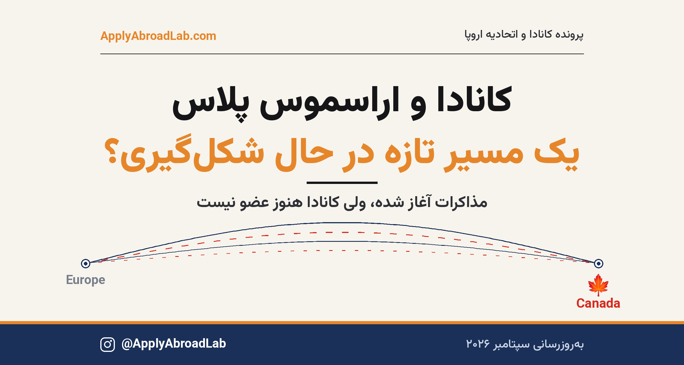 کانادا و Erasmus+ مسیر جدید تحصیل بین اروپا و کانادا