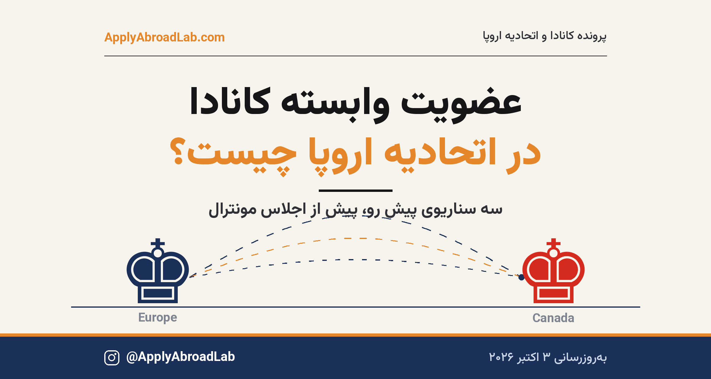 عضویت وابسته کانادا در اتحادیه اروپا چیست؟