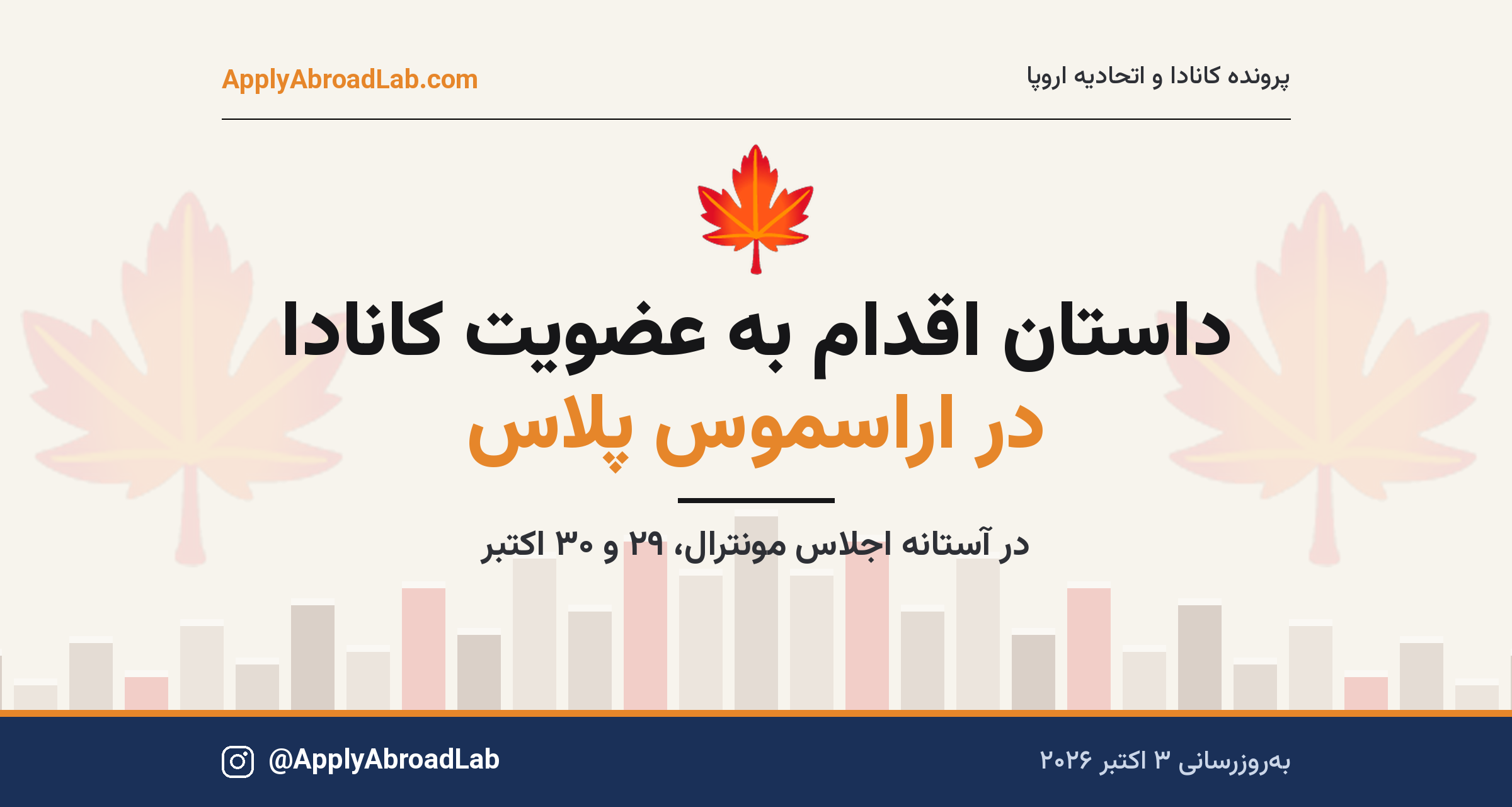 کانادا و اتحادیه اروپا در آستانه اجلاس مونترال؛ آپدیت اکتبر ۲۰۲۶ Erasmus+ و عضویت وابسته